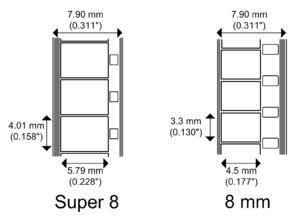 difference between 8mm and super 8 